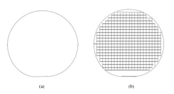 The Defect Detection of Chip (Wafer)